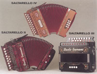 Clicca per ingrandire